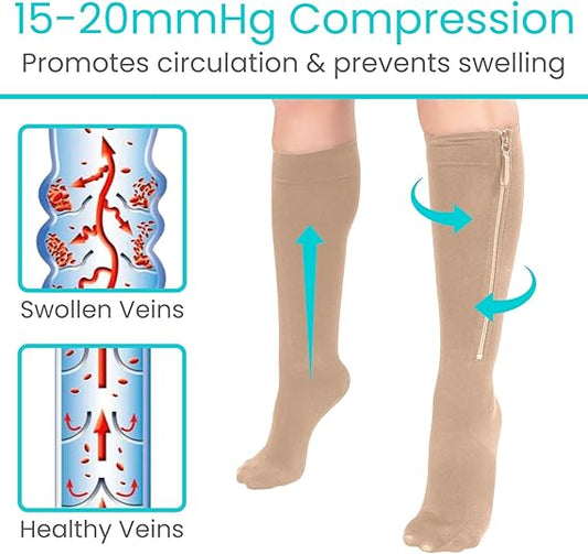 Zippered Knee High Compression Stockings 15-20mmHg