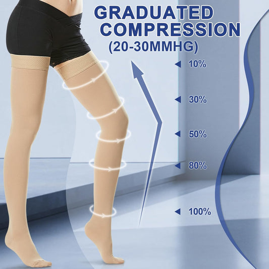 20-30 Mmhg Compression Stocks Women & Men Thigh High Closed Toe Sockings for Varicose Veins, Edema, Flight